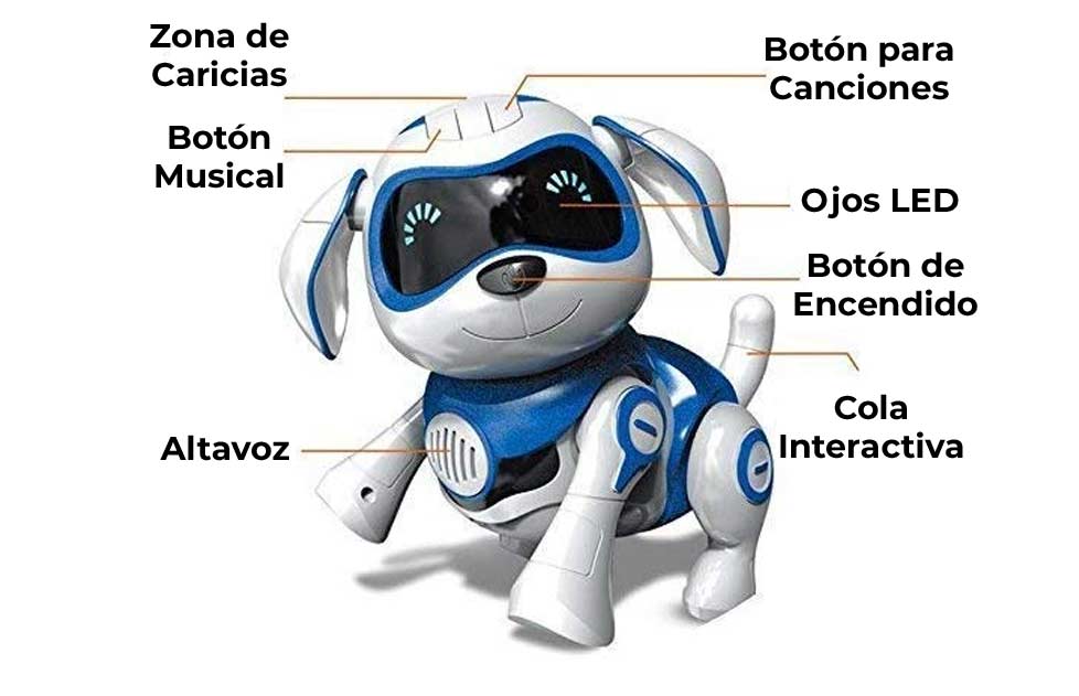 ROCK - Perro Robot Inteligente para niños funciones